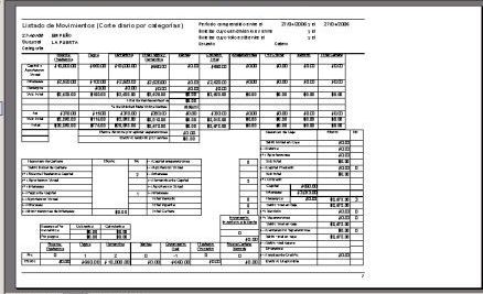 Sistema programa de prestamos personales casas de empeño
